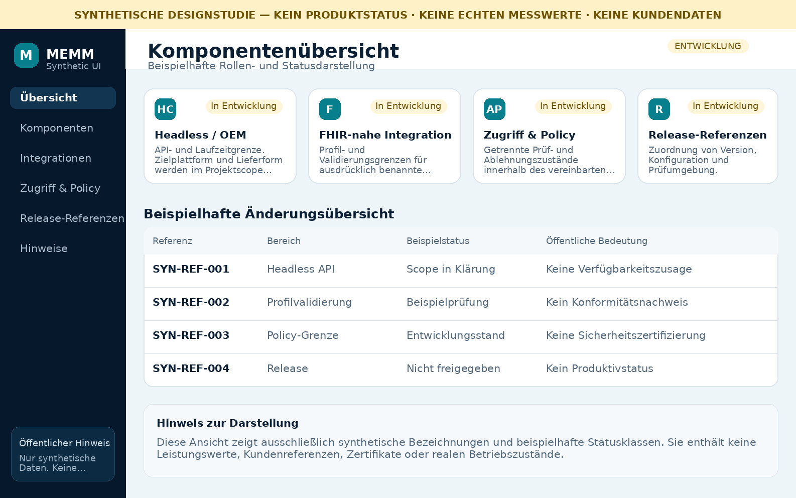 Erweiterte synthetische MEMM Komponentenübersicht ohne reale Produkt-, Compliance- oder Betriebswerte