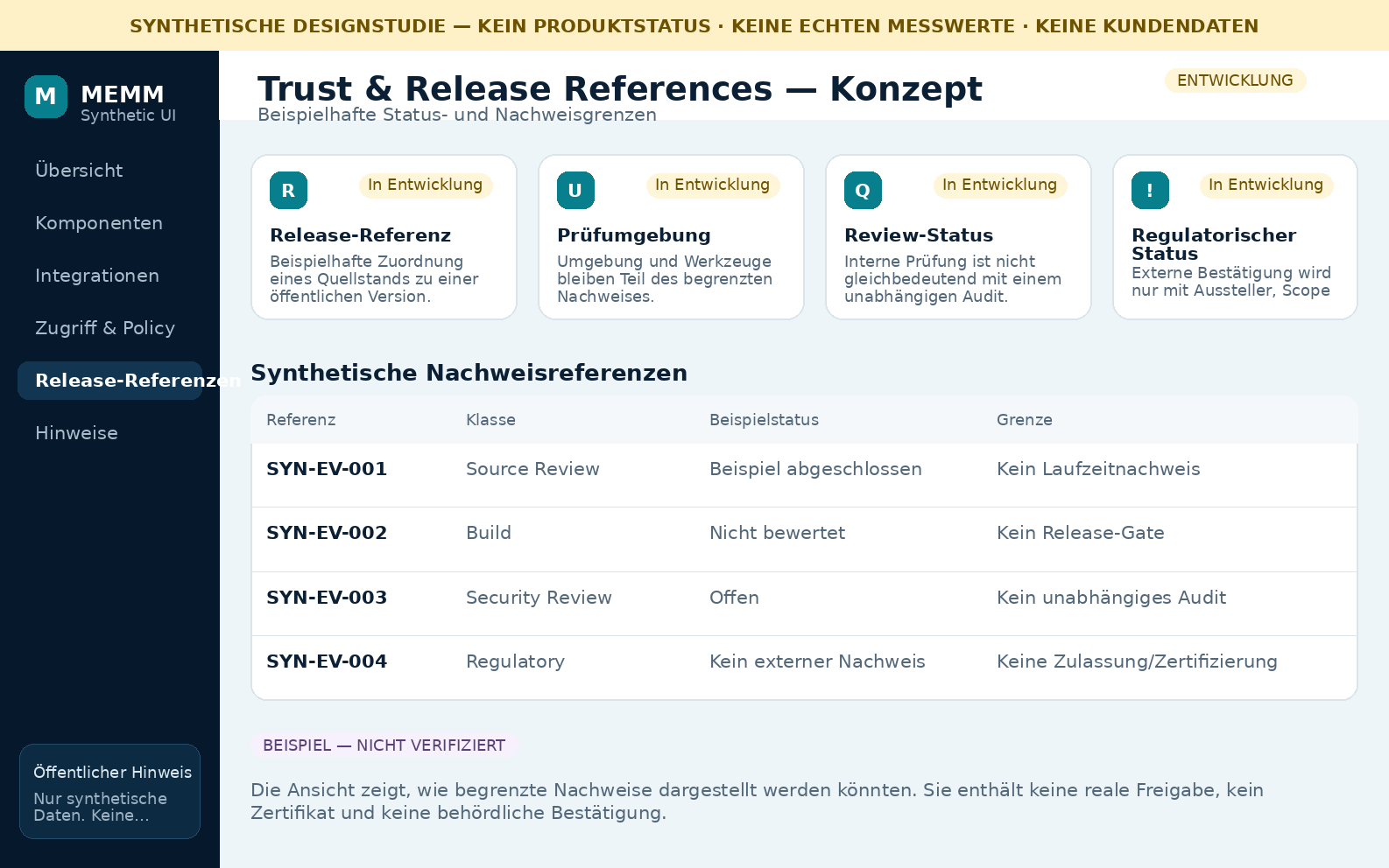 Synthetische Trust- und Release-Referenzansicht ohne reale Audit- oder Compliancewerte